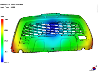 MoldFlow analysis